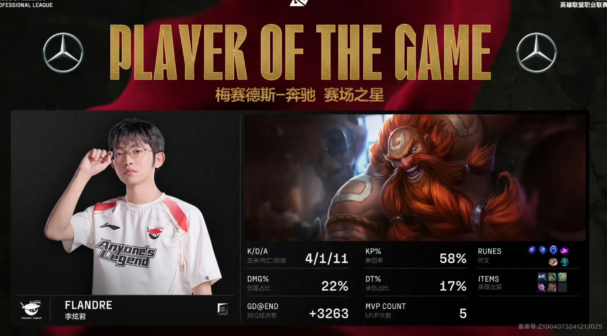 开云体育入口-勇士不断突破！，JackeyLove连续十场比赛得分超过夺冠上演精彩一战(jackeylove生涯胜率)